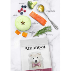 Amanova Puppy Sensitive kuivtoit tundliku nahaga kutsikatele 2kg lõhega